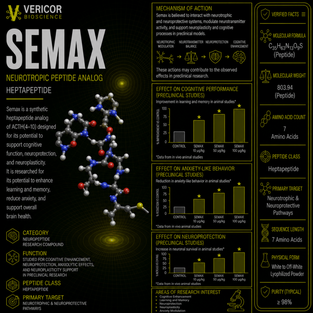 Semax