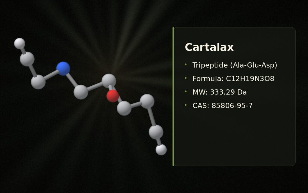 Cartalax Peptide: Chemical Profile, Preclinical Research, and Regulatory Status