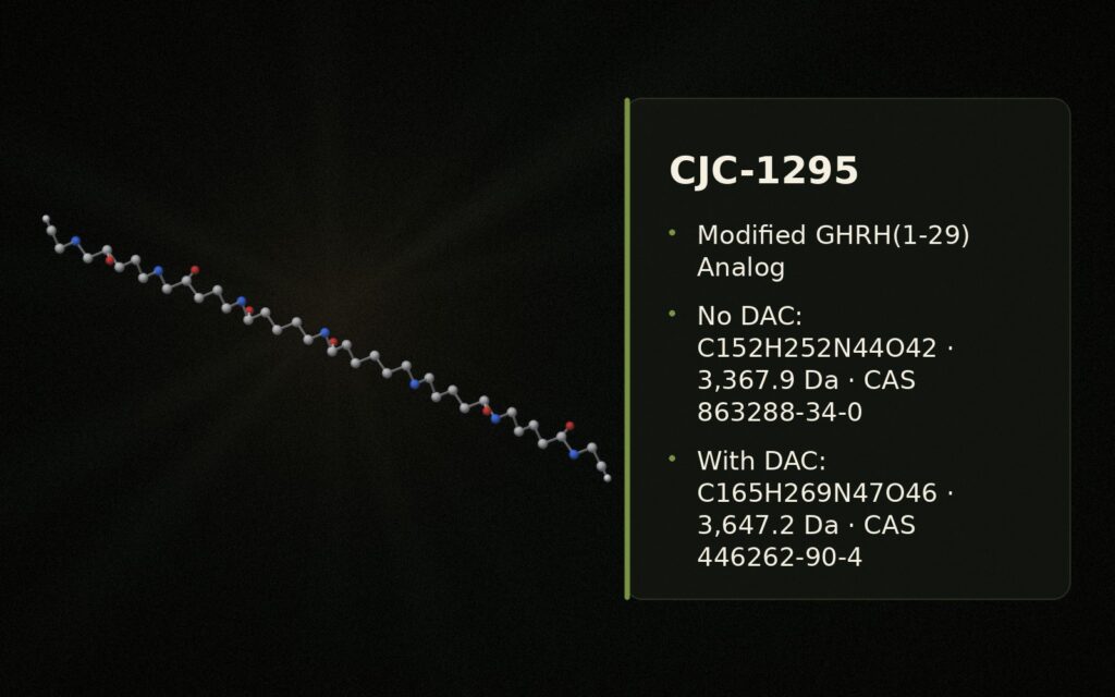 CJC-1295 Research Guide: With DAC vs. Without DAC, Chemical Identity, and Evidence Review